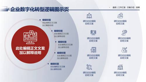 组织架构