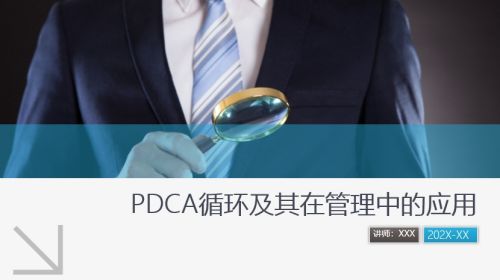 PDCA