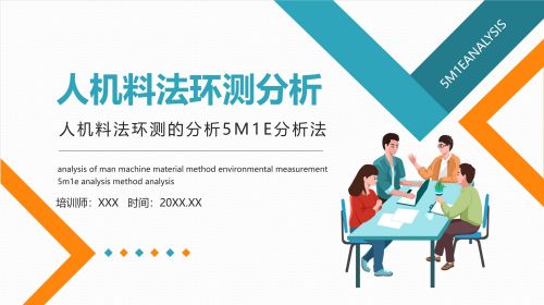 人机料法环