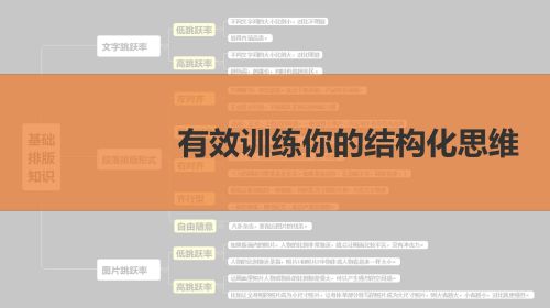 麦肯锡金字塔思维