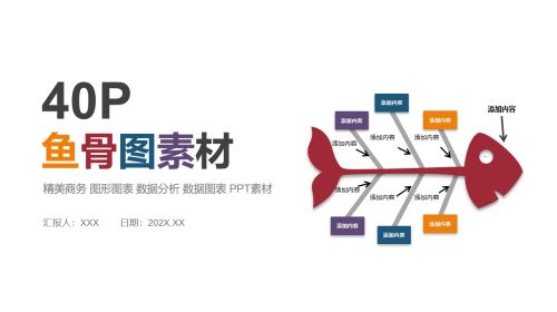 鱼骨图逻辑分析