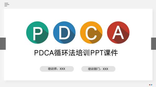 PDCA
