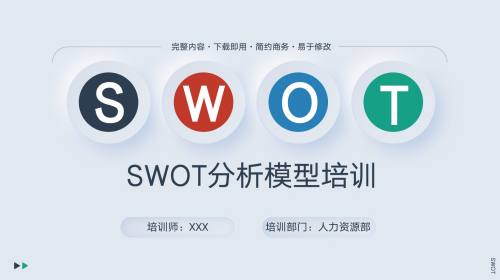 SWOT分析培训