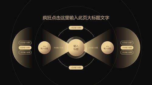 多项内容