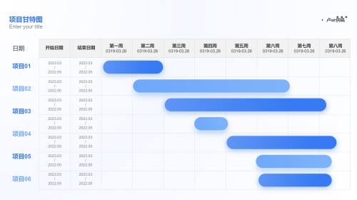 甘特图