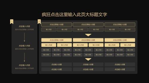 多项内容