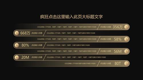 多项内容