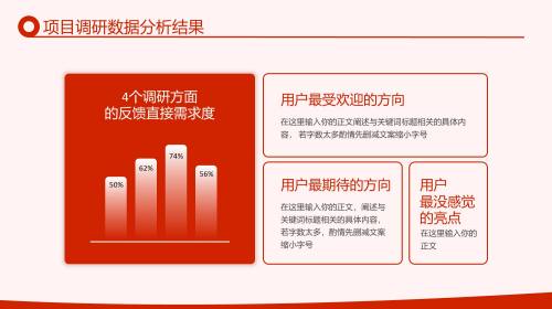 数据图表