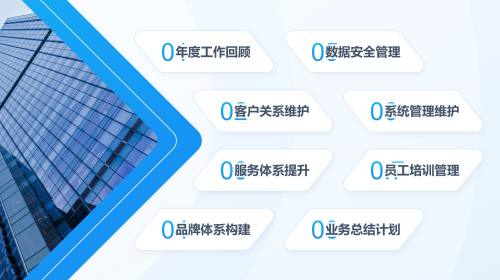 目录