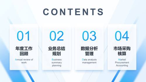 目录