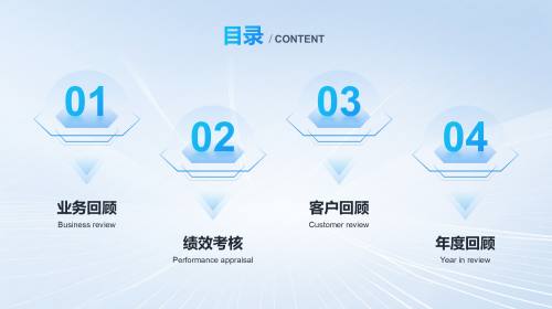 目录