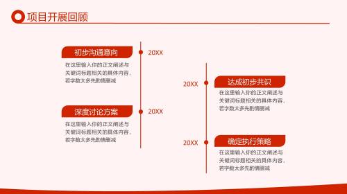流程图示