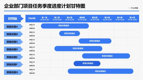 甘特图