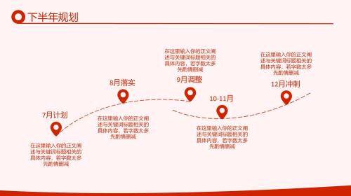 流程图示