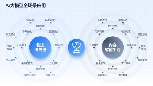 对比页9