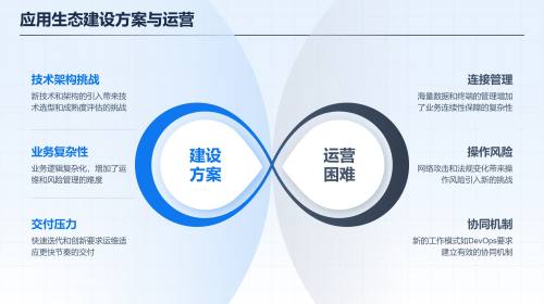对比页7