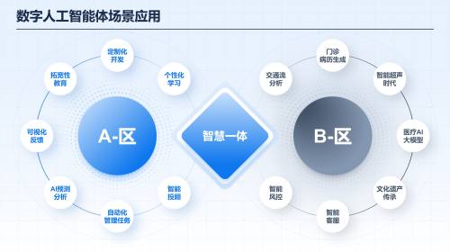 对比页11