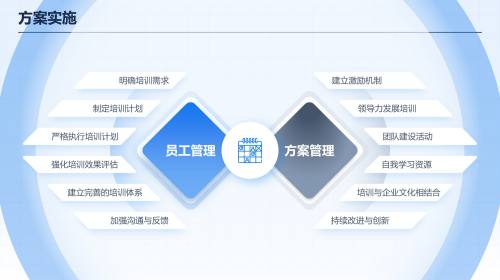 对比页8