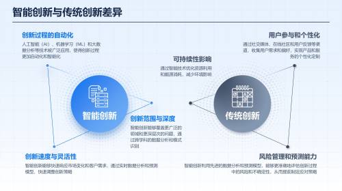 对比页16