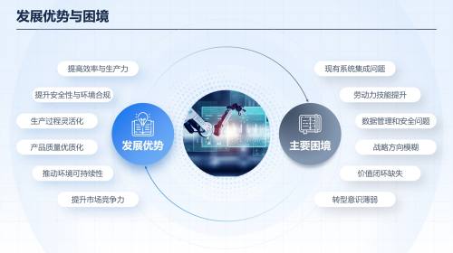 对比页13