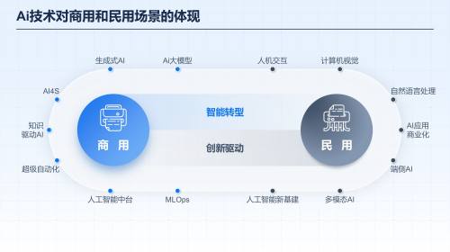 对比页14