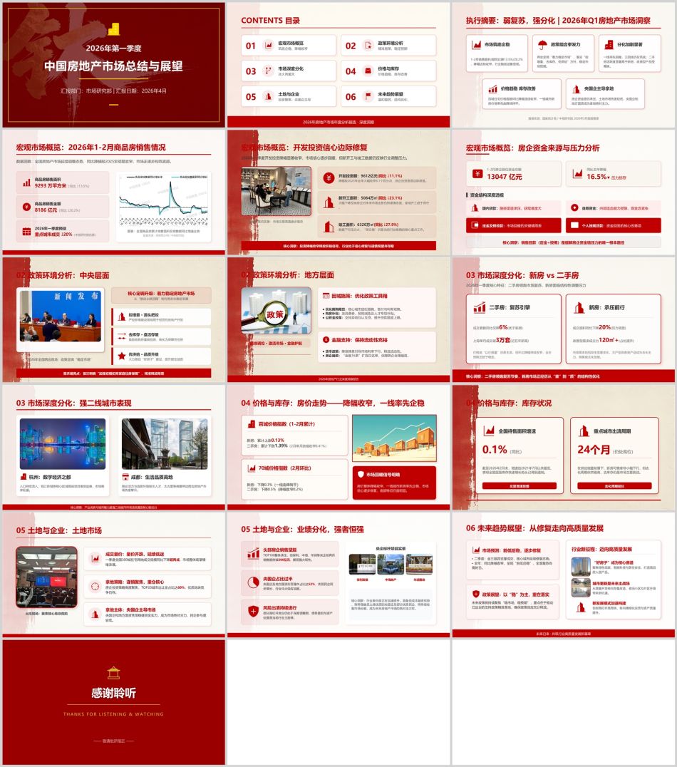 红色热烈总结述职报告