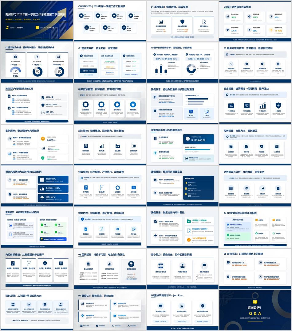季度总结汇报数据财务销售管理运营