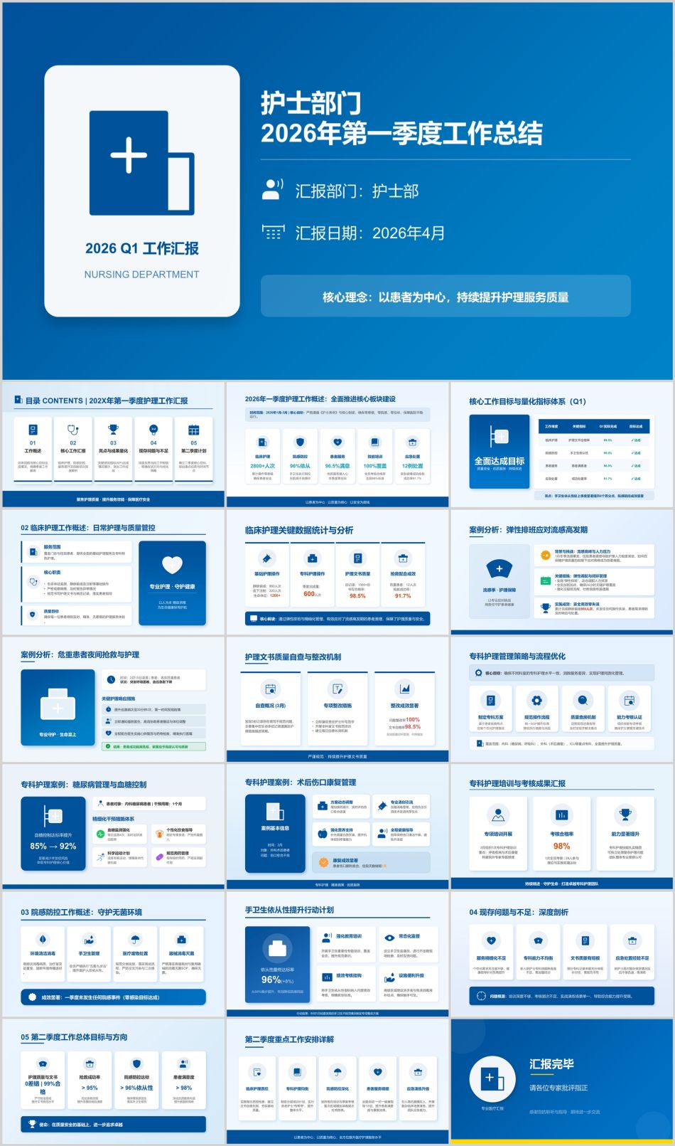 医疗护理护士季度总结汇报
