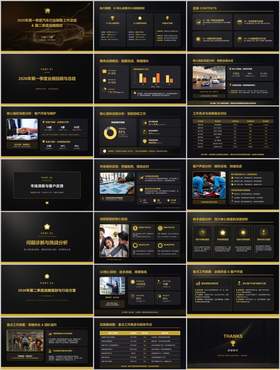 黑金色稳重季度总结述职报告