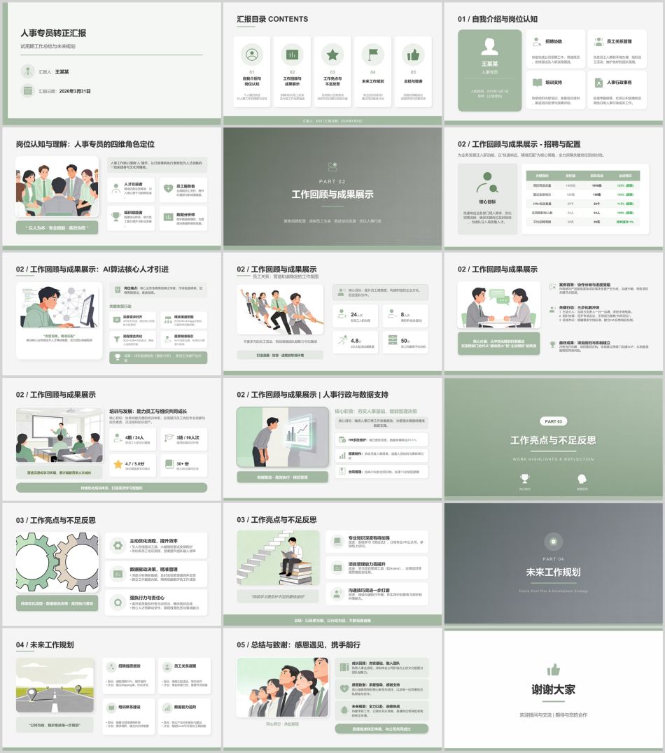 人事专员转正汇报