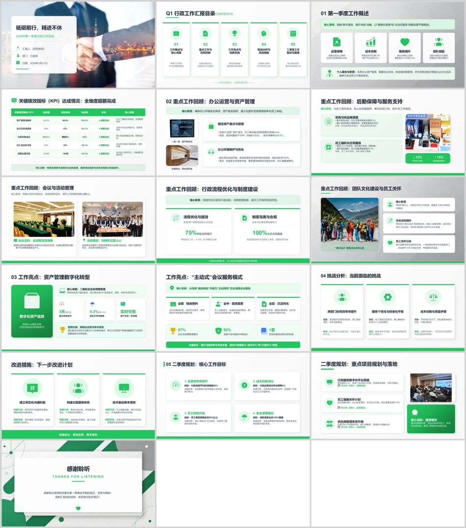 绿色清新行政人员一季度工作总结